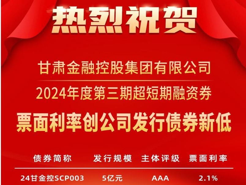雷火体育（中国）官方网站-LEIHUO SPORTS
成功发行2024年度第三期超短期融资券